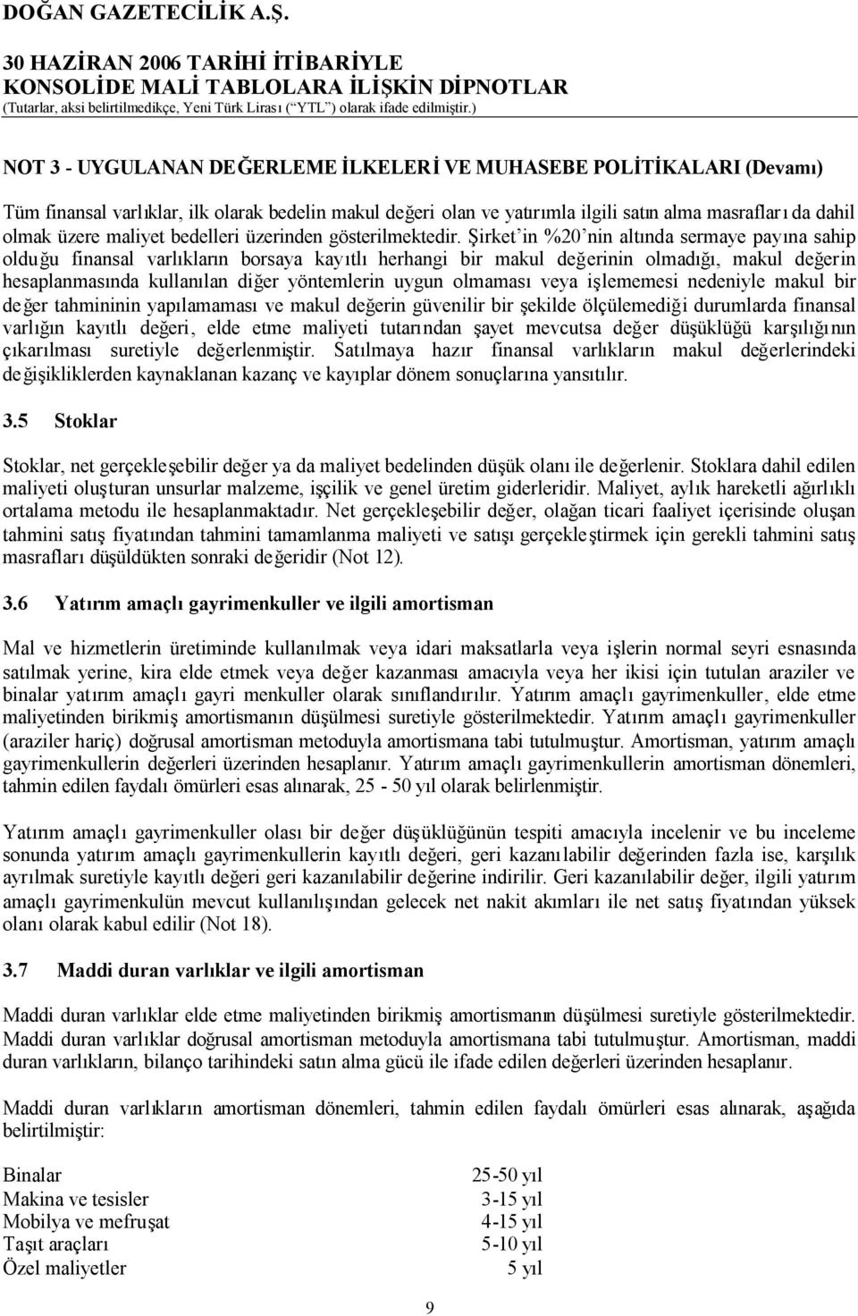 Şirket in %20 nin altında sermaye payına sahip olduğu finansal varlıkların borsaya kayıtlıherhangi bir makul değerinin olmadığı, makul değerin hesaplanmasında kullanılan diğer yöntemlerin uygun