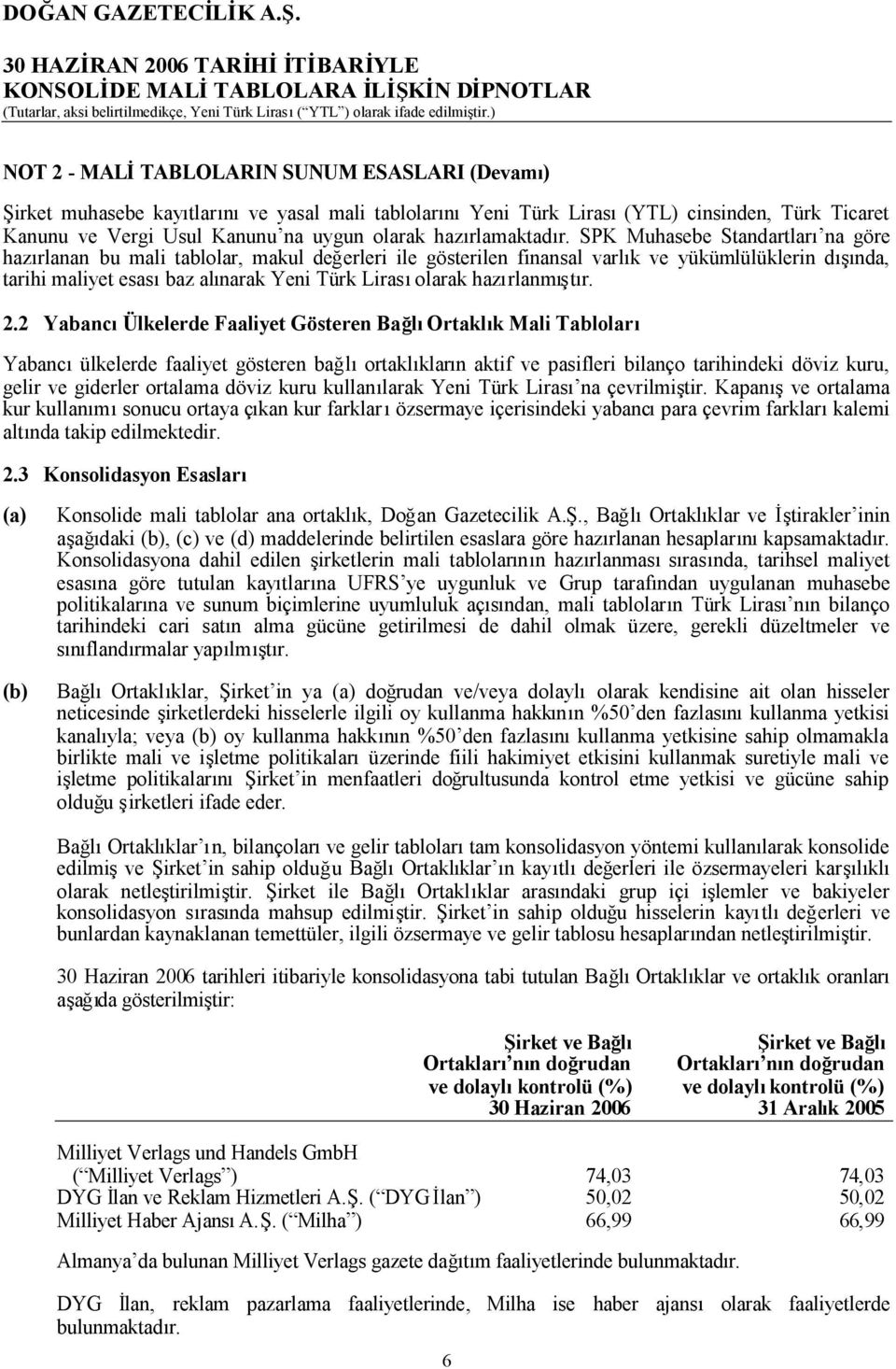 SPK Muhasebe Standartları na göre hazırlanan bu mali tablolar, makul değerleri ile gösterilen finansal varlık ve yükümlülüklerin dışında, tarihi maliyet esasıbaz alınarak Yeni Türk Lirasıolarak