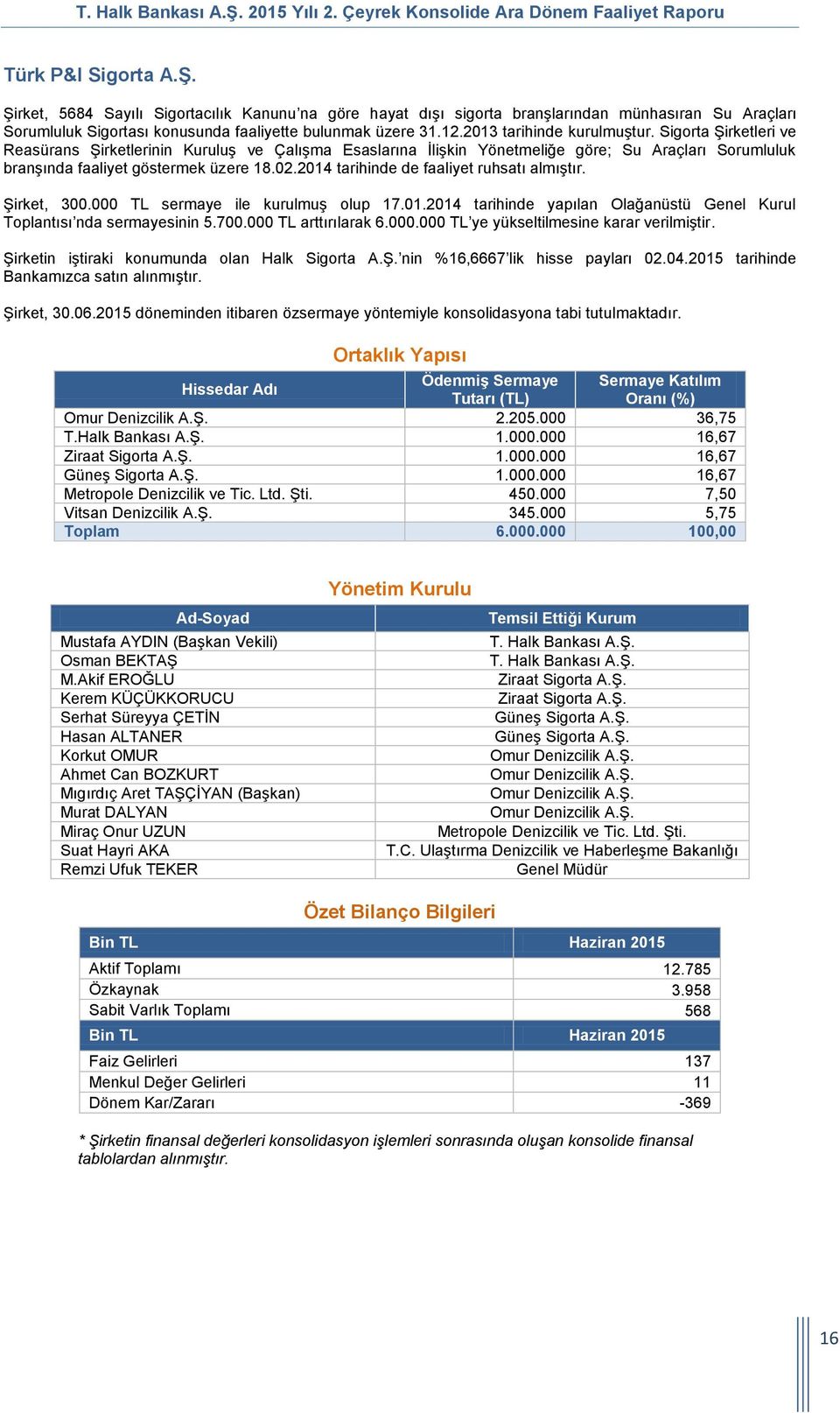 Sigorta Şirketleri ve Reasürans Şirketlerinin Kuruluş ve Çalışma Esaslarına İlişkin Yönetmeliğe göre; Su Araçları Sorumluluk branşında faaliyet göstermek üzere 18.02.