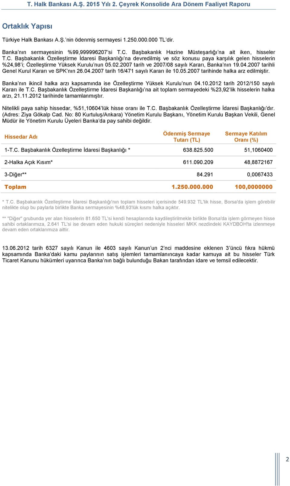 Başbakanlık Özelleştirme İdaresi Başkanlığı na devredilmiş ve söz konusu paya karşılık gelen hisselerin %24,98 i; Özelleştirme Yüksek Kurulu nun 05.02.