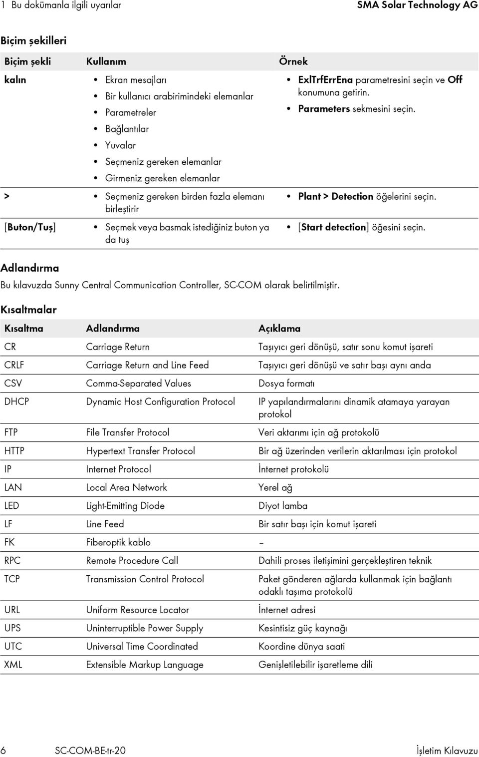 > Seçmeniz gereken birden fazla elemanı birleştirir [Buton/Tuş] Adlandırma Bu kılavuzda Sunny Central Communication Controller, SC-COM olarak belirtilmiştir.