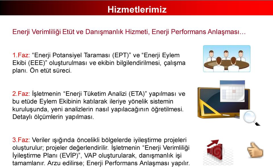 Faz: ĠĢletmenin Enerji Tüketim Analizi (ETA) yapılması ve bu etüde Eylem Ekibinin katılarak ileriye yönelik sistemin kuruluģunda, yeni analizlerin nasıl yapılacağının