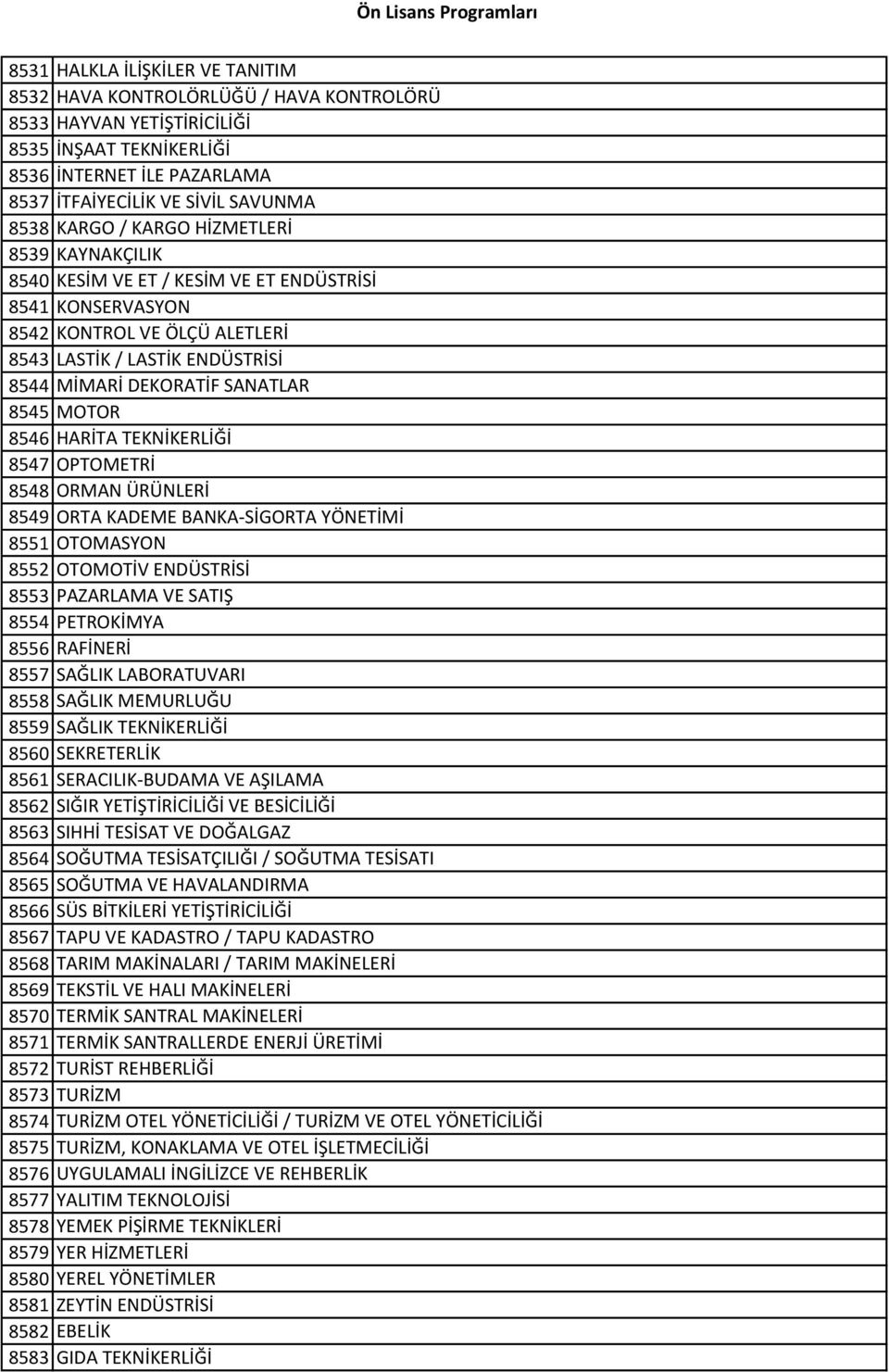 MOTOR 8546 HARİTA TEKNİKERLİĞİ 8547 OPTOMETRİ 8548 ORMAN ÜRÜNLERİ 8549 ORTA KADEME BANKA-SİGORTA YÖNETİMİ 8551 OTOMASYON 8552 OTOMOTİV ENDÜSTRİSİ 8553 PAZARLAMA VE SATIŞ 8554 PETROKİMYA 8556 RAFİNERİ