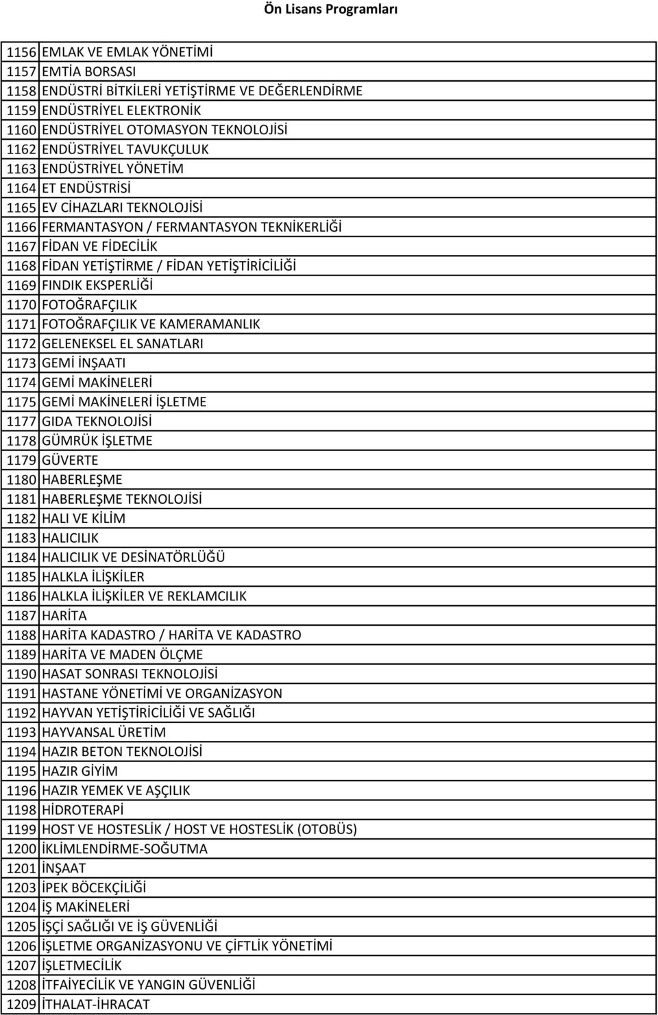 EKSPERLİĞİ 1170 FOTOĞRAFÇILIK 1171 FOTOĞRAFÇILIK VE KAMERAMANLIK 1172 GELENEKSEL EL SANATLARI 1173 GEMİ İNŞAATI 1174 GEMİ MAKİNELERİ 1175 GEMİ MAKİNELERİ İŞLETME 1177 GIDA TEKNOLOJİSİ 1178 GÜMRÜK