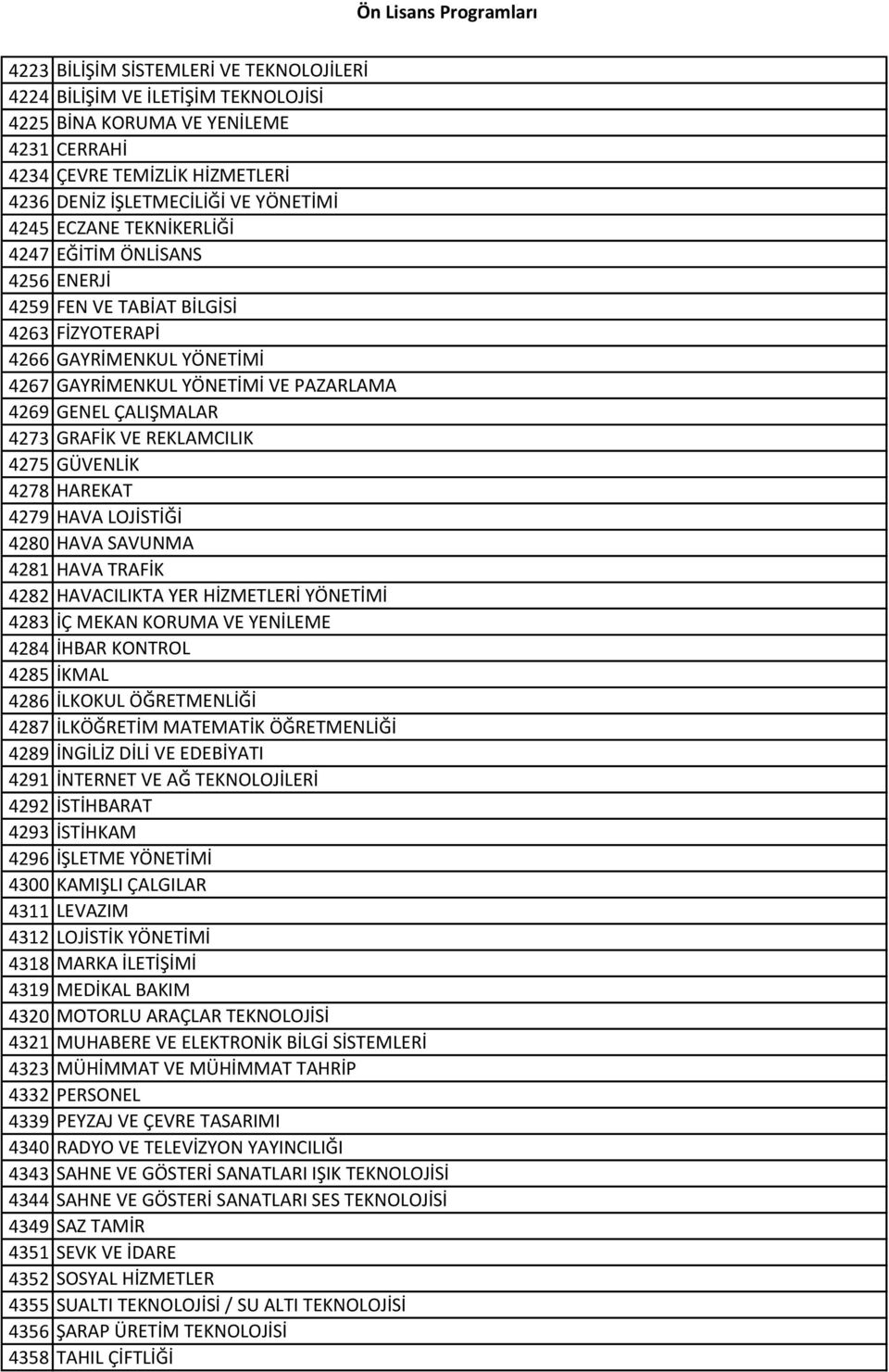 REKLAMCILIK 4275 GÜVENLİK 4278 HAREKAT 4279 HAVA LOJİSTİĞİ 4280 HAVA SAVUNMA 4281 HAVA TRAFİK 4282 HAVACILIKTA YER HİZMETLERİ YÖNETİMİ 4283 İÇ MEKAN KORUMA VE YENİLEME 4284 İHBAR KONTROL 4285 İKMAL