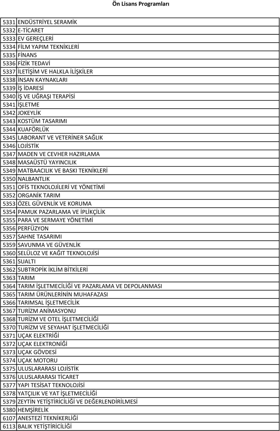 VE BASKI TEKNİKLERİ 5350 NALBANTLIK 5351 OFİS TEKNOLOJİLERİ VE YÖNETİMİ 5352 ORGANİK TARIM 5353 ÖZEL GÜVENLİK VE KORUMA 5354 PAMUK PAZARLAMA VE İPLİKÇİLİK 5355 PARA VE SERMAYE YÖNETİMİ 5356 PERFÜZYON