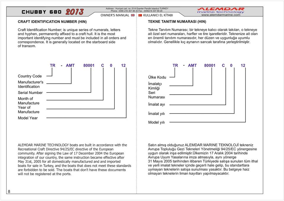 located on the starboard side of transom Tekne Tanıtım Numarası; bir tekneye kalıcı olarak takılan, o tekneye ait özel seri numaraları, harfler ve tire işaretleridir Teknenize ait olan en önemli