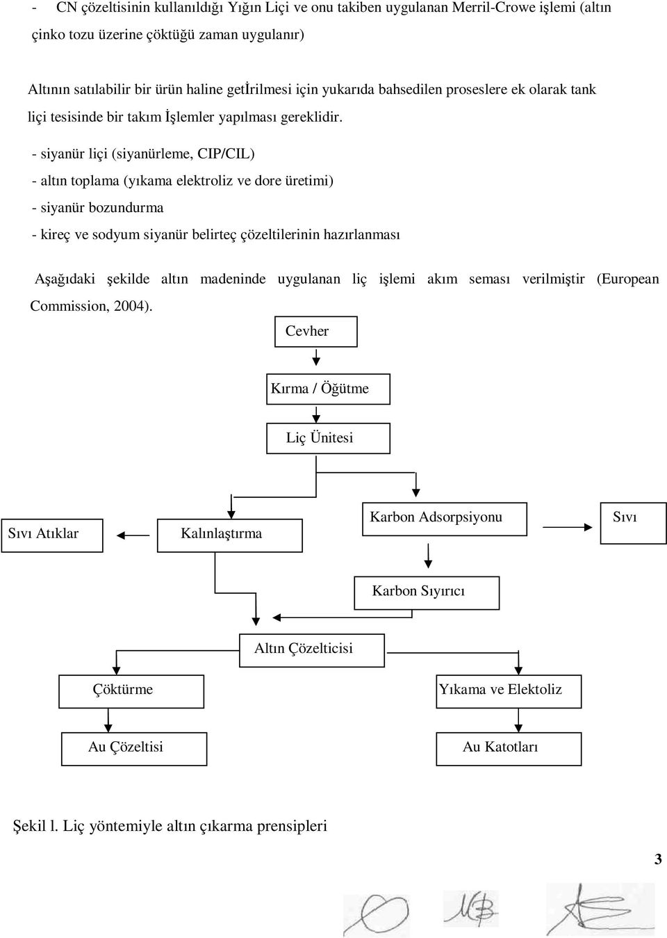 - siyanür liçi (siyanürleme, CIP/CIL) - altın toplama (yıkama elektroliz ve dore üretimi) - siyanür bozundurma - kireç ve sodyum siyanür belirteç çözeltilerinin hazırlanması Aşağıdaki şekilde altın