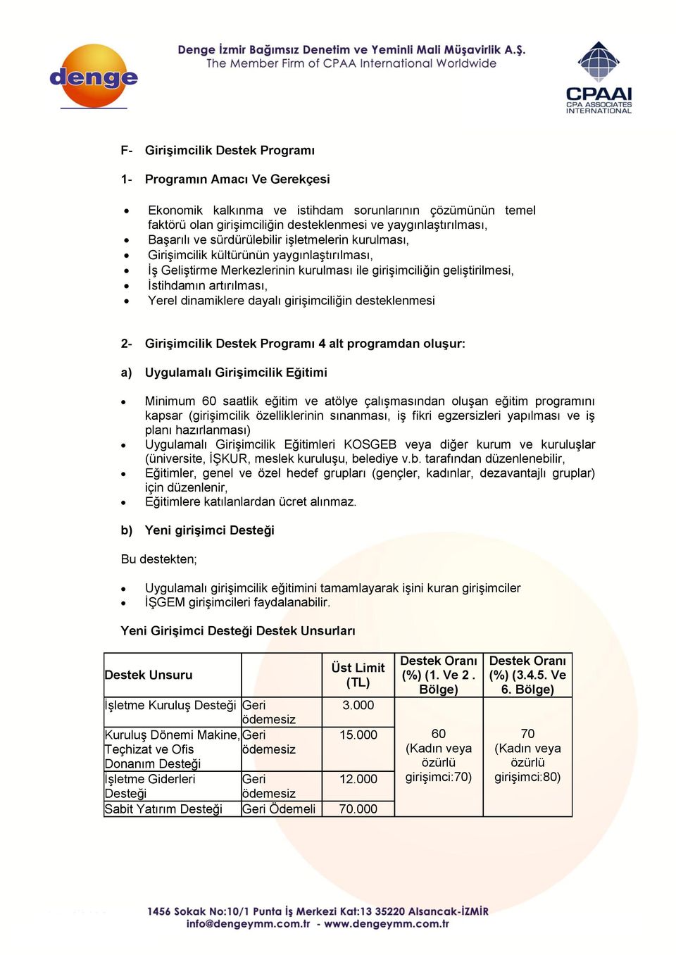 dayalı girişimciliğin desteklenmesi 2- Girişimcilik Destek Programı 4 alt programdan oluşur: a) Uygulamalı Girişimcilik Eğitimi Minimum 60 saatlik eğitim ve atölye çalışmasından oluşan eğitim