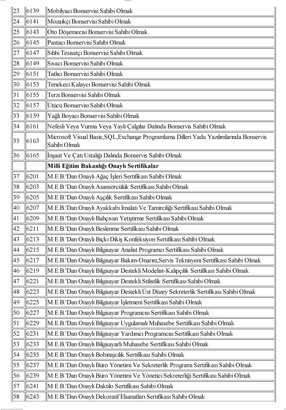 Bonservisi Sahibi 32 6157 Ütücü Bonservisi Sahibi 33 6159 Yağlı Boyacı Bonservisi Sahibi 34 6161 Nefesli Veya Vurma Veya Yaylı Çalgılar Dalında Bonservis Sahibi 35 6163 Microsoft Visual