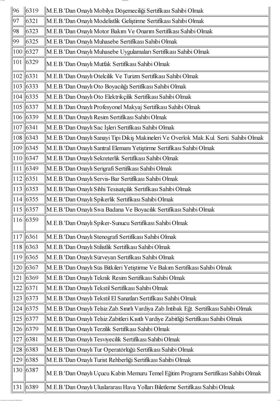 E.B.'Dan Onaylı Oto Boyacılığı Sertifikası Sahibi 104 6335 M.E.B.'Dan Onaylı Oto Elektrikçilik Sertifikası Sahibi 105 6337 M.E.B.'Dan Onaylı Profesyonel Makyaj Sertifikası Sahibi 106 6339 M.E.B.'Dan Onaylı Resim Sertifikası Sahibi 107 6341 M.