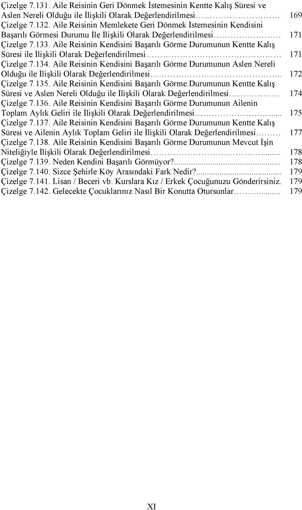 Aile Reisinin Kendisini Başarılı Gàrme Durumunun Kentte Kalış Sâresi ile İlişkili Olarak Değerlendirilmesi 171 Çizelge 7.134.