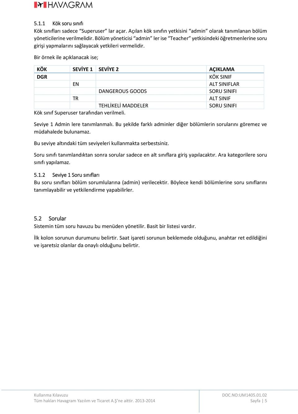 Bir örnek ile açıklanacak ise; KÖK SEVİYE 1 SEVİYE 2 AÇIKLAMA DGR KÖK SINIF EN ALT SINIFLAR DANGEROUS GOODS SORU SINIFI TR ALT SINIF TEHLİKELİ MADDELER SORU SINIFI Kök sınıf Superuser tarafından