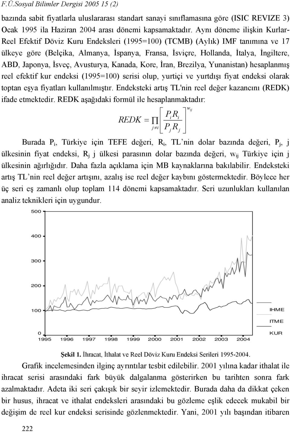 Japonya, İsveç, Avusturya, Kanada, Kore, İran, Brezilya, Yunanistan) hesaplanmış reel efektif kur endeksi (1995=100) serisi olup, yurtiçi ve yurtdışı fiyat endeksi olarak toptan eşya fiyatları