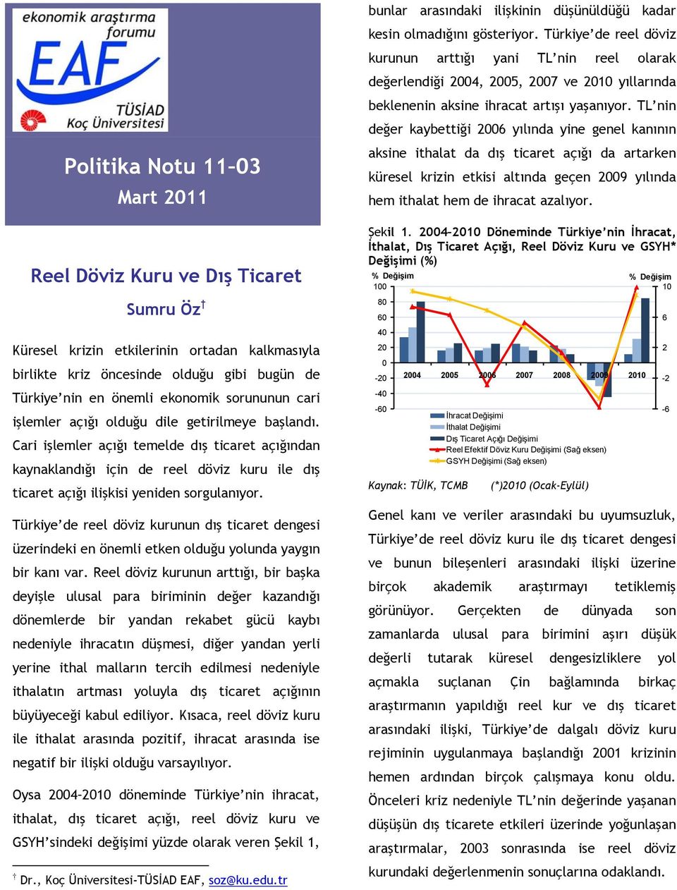 Türkiye de reel döviz kurunun dış ticaret dengesi üzerindeki en önemli etken olduğu yolunda yaygın bir kanı var.