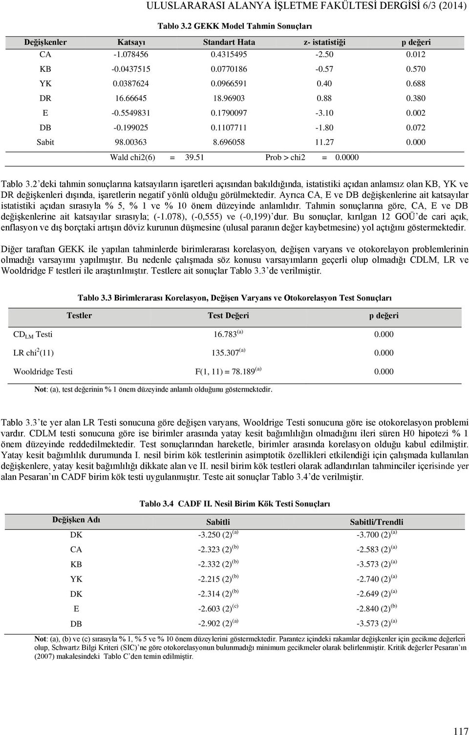 000 Wald chi2(6) = 39.51 Prob > chi2 = 0.0000 Tablo 3.