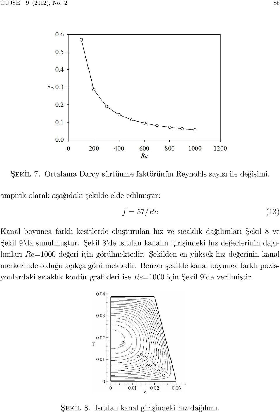 da sunulmuştur. Şekil 8 de ısıtılan kanalın girişindeki hız değerlerinin dağılımları Re=1000 değeri için görülmektedir.