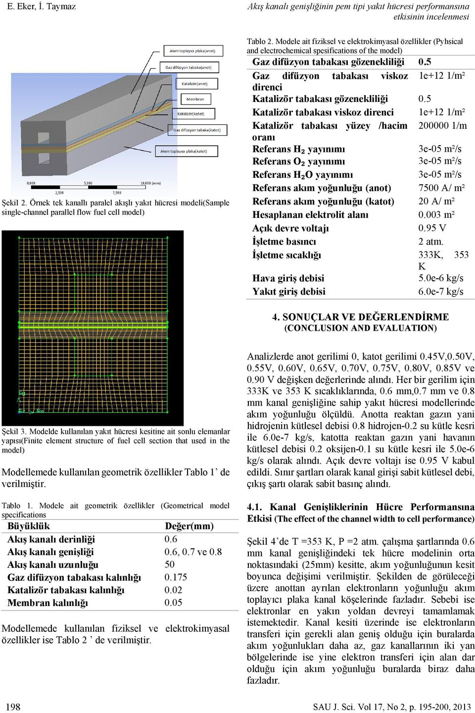 Modele ait fiziksel ve elektrokimyasal özellikler (Pyhsical and electrochemical spesifications of the model) Gaz difüzyon tabakası gözenekliliği 0.