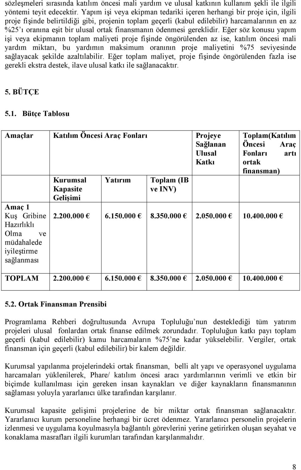 ortak finansmanın ödenmesi gereklidir.