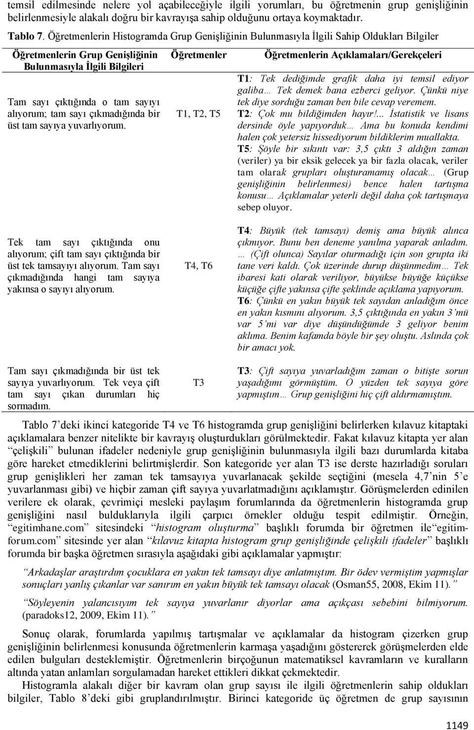 sayı çıkmadığında bir üst tam sayıya yuvarlıyorum. Öğretmenler T1, T2, T5 Öğretmenlerin Açıklamaları/Gerekçeleri T1: Tek dediğimde grafik daha iyi temsil ediyor galiba Tek demek bana ezberci geliyor.