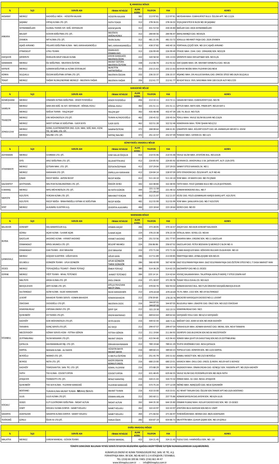 69/ SEYRNBĞLRI NKR MUSTF BLGT GÜVEN SOĞUTM LTD. ŞTİ. 312 284 84 56 284 96 47 BRIŞ MNÇO CD. NO:65/ DOĞRUYÜREK DİKMEN MT KLİM LTD. ŞTİ. TEKİN DURU 312 481 21 95 481 53 72 SOKULLU MEHMET PŞ CD.