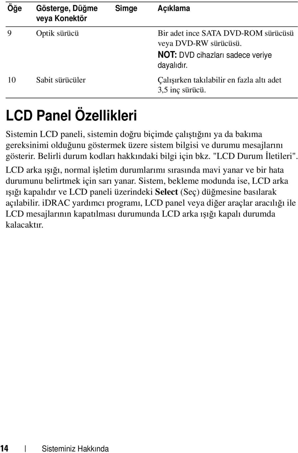 LCD Panel Özellikleri Açıklama Sistemin LCD paneli, sistemin doğru biçimde çalıştığını ya da bakıma gereksinimi olduğunu göstermek üzere sistem bilgisi ve durumu mesajlarını gösterir.