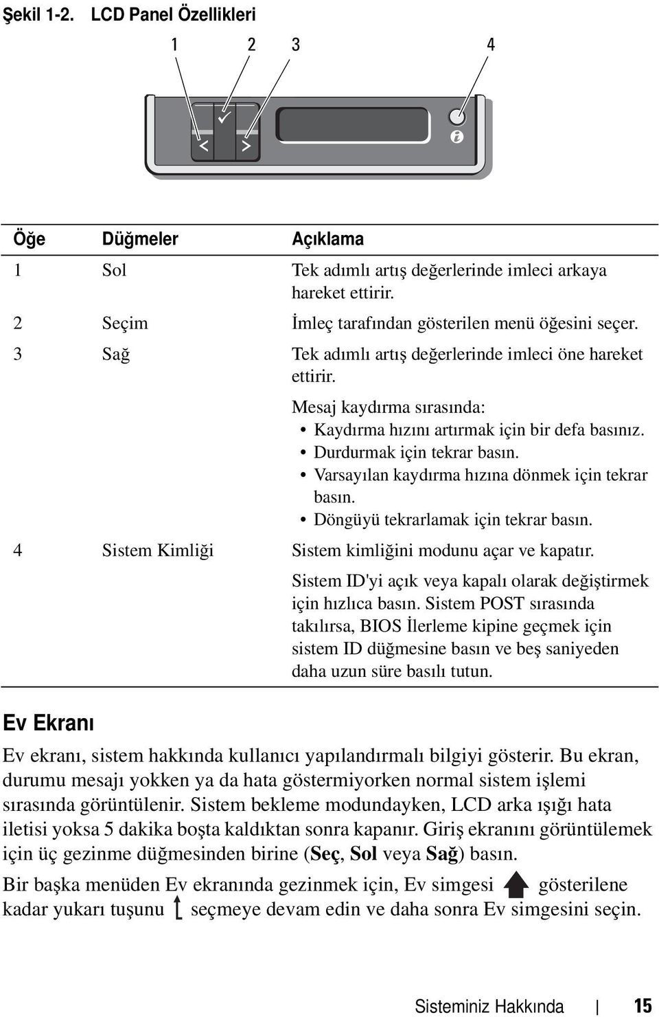 Varsayılan kaydırma hızına dönmek için tekrar basın. Döngüyü tekrarlamak için tekrar basın. 4 Sistem Kimliği Sistem kimliğini modunu açar ve kapatır.