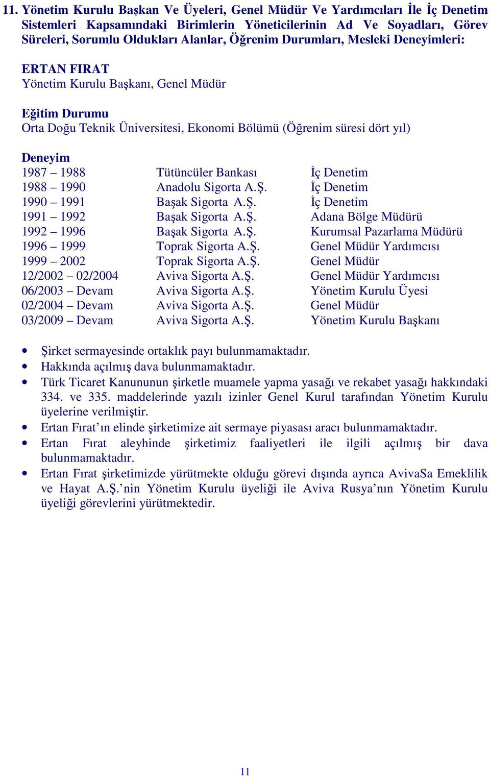 Bankası İç Denetim 1988 1990 Anadolu Sigorta A.Ş. İç Denetim 1990 1991 Başak Sigorta A.Ş. İç Denetim 1991 1992 Başak Sigorta A.Ş. Adana Bölge Müdürü 1992 1996 Başak Sigorta A.Ş. Kurumsal Pazarlama Müdürü 1996 1999 Toprak Sigorta A.