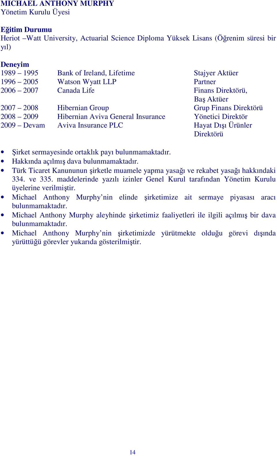 Direktör 2009 Devam Aviva Insurance PLC Hayat Dışı Ürünler Direktörü Şirket sermayesinde ortaklık payı bulunmamaktadır. Hakkında açılmış dava bulunmamaktadır.