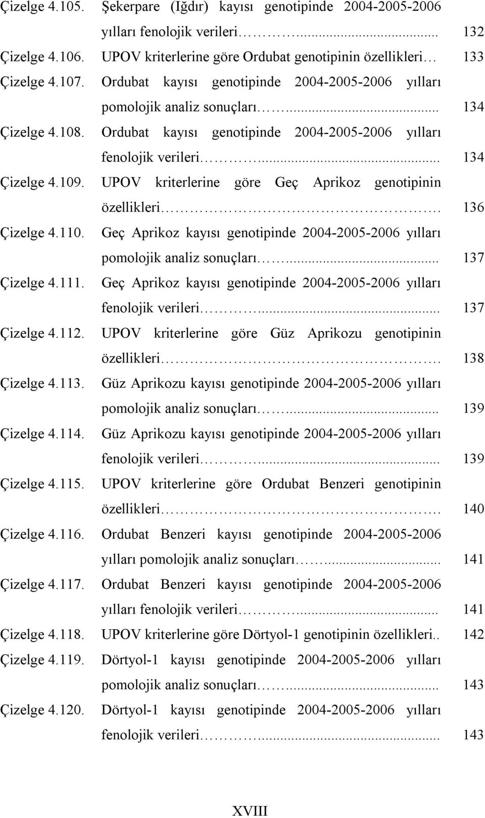 UPOV kriterlerine göre Geç Aprikoz genotipinin özellikleri. 136 Çizelge 4.110. Geç Aprikoz kayısı genotipinde 2004-2005-2006 yılları pomolojik analiz sonuçları... 137 Çizelge 4.111.
