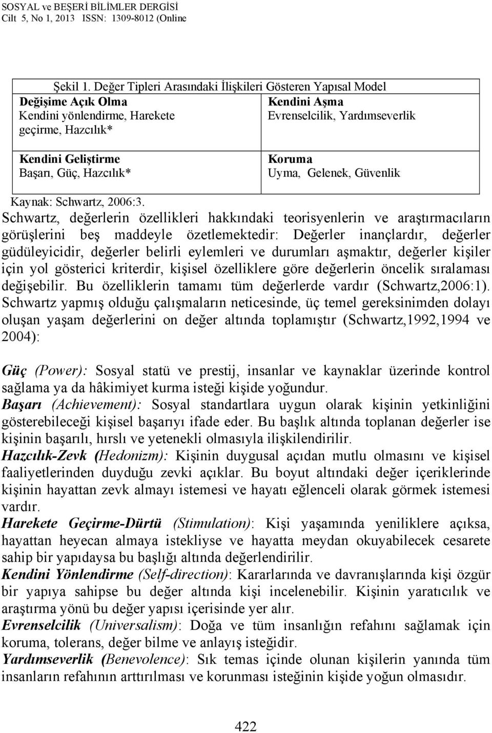 Güç, Hazcılık* Koruma Uyma, Gelenek, Güvenlik Kaynak: Schwartz, 2006:3.