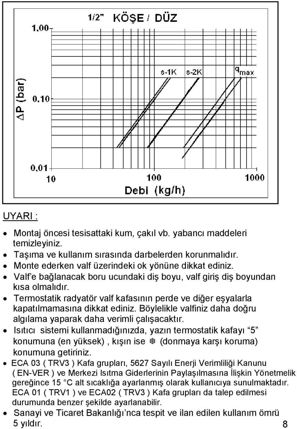 Böylelikle valfiniz daha doğru algılama yaparak daha verimli çalışacaktır.