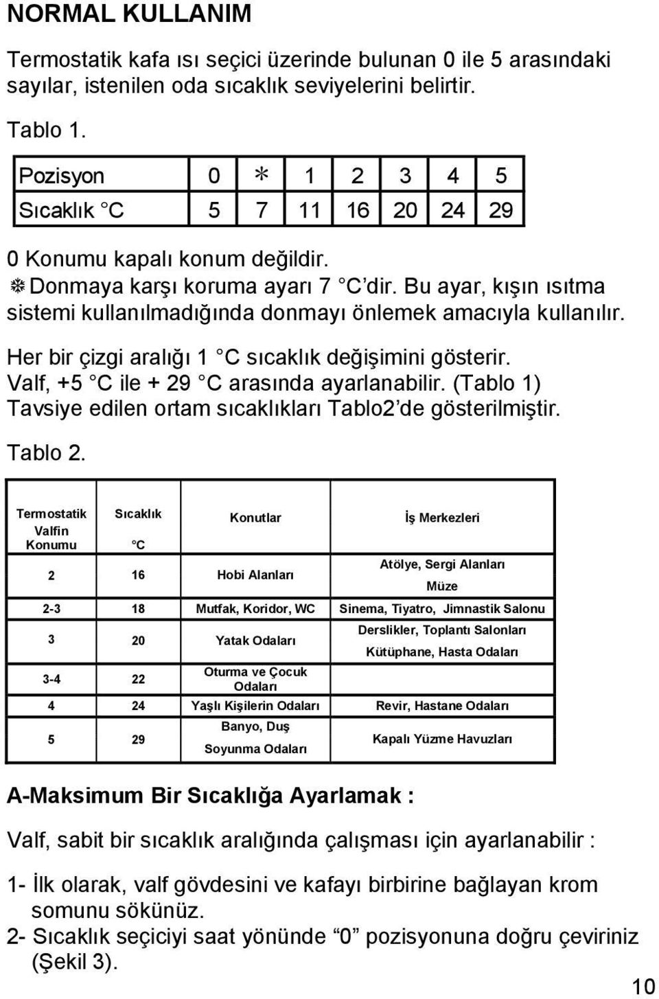 Bu ayar, kışın ısıtma sistemi kullanılmadığında donmayı önlemek amacıyla kullanılır. Her bir çizgi aralığı 1 C sıcaklık değişimini gösterir. Valf, +5 C ile + 29 C arasında ayarlanabilir.