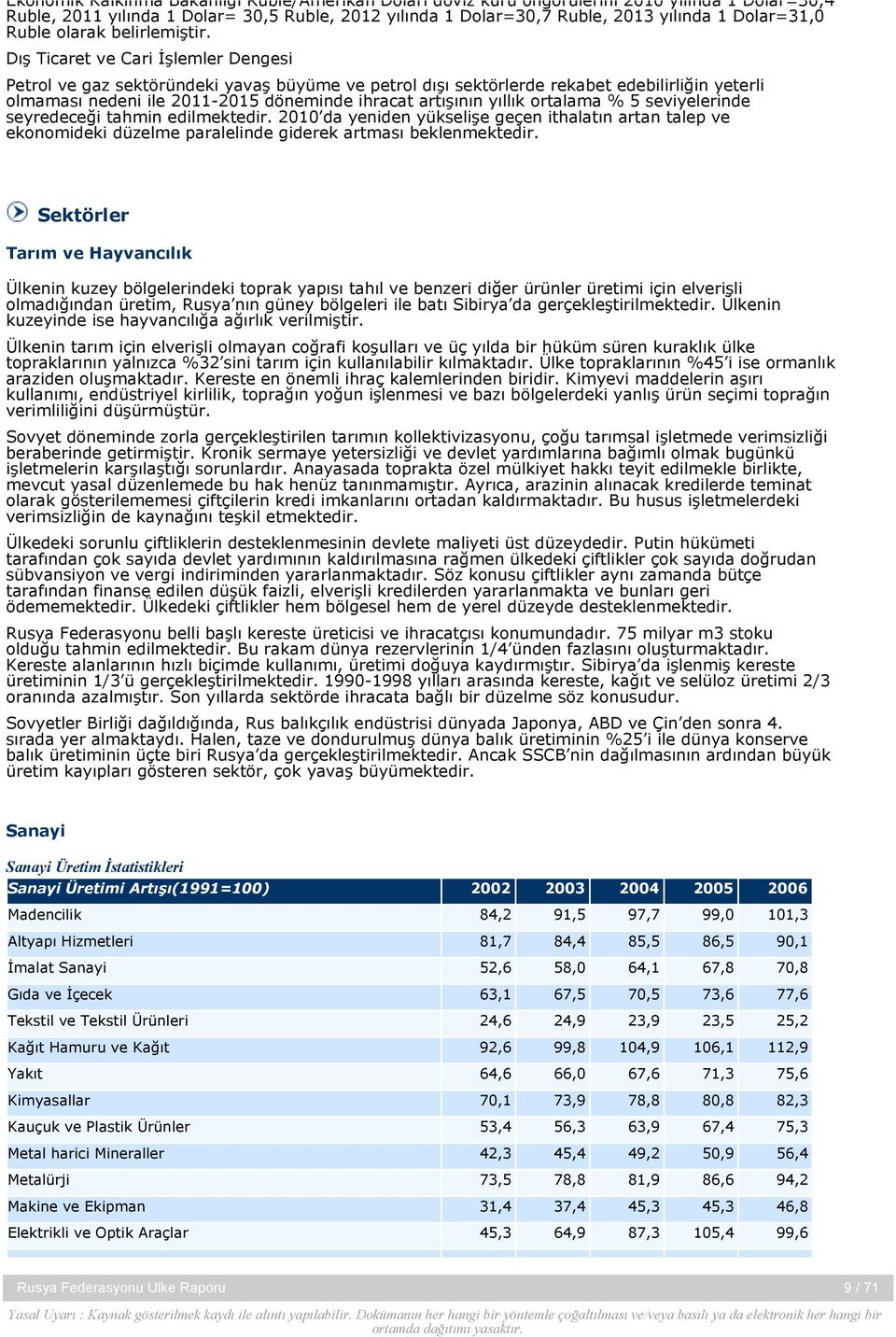 Dış Ticaret ve Cari İşlemler Dengesi Petrol ve gaz sektöründeki yavaş büyüme ve petrol dışı sektörlerde rekabet edebilirliğin yeterli olmaması nedeni ile 2011-2015 döneminde ihracat artışının yıllık