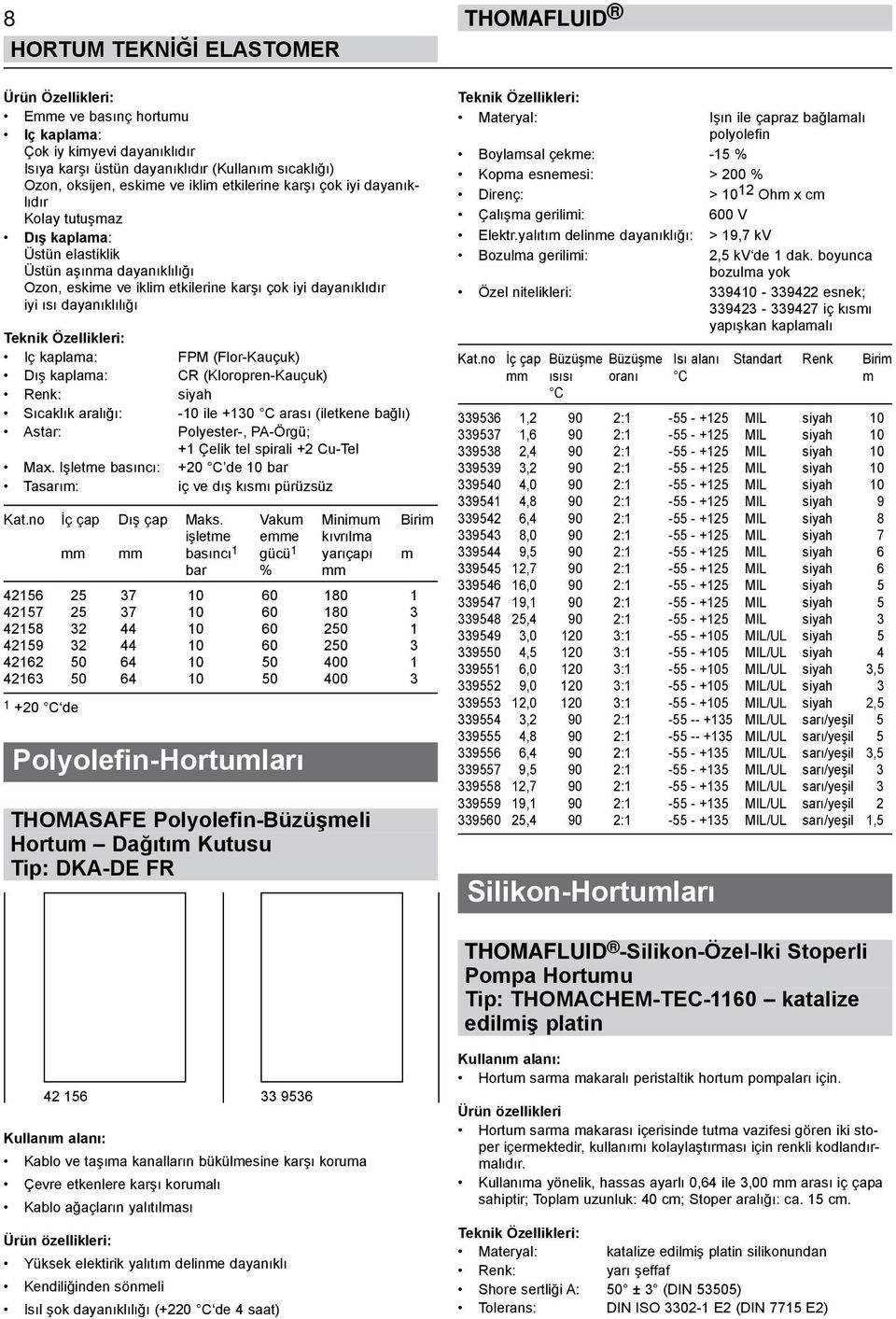 (Kloropren-Kauçuk) Renk: siyah Sıcaklık aralığı: -10 ile +130 C arası (iletkene bağlı) Astar: Polyester-, PA-Örgü; +1 Çelik tel spirali +2 Cu-Tel Max.