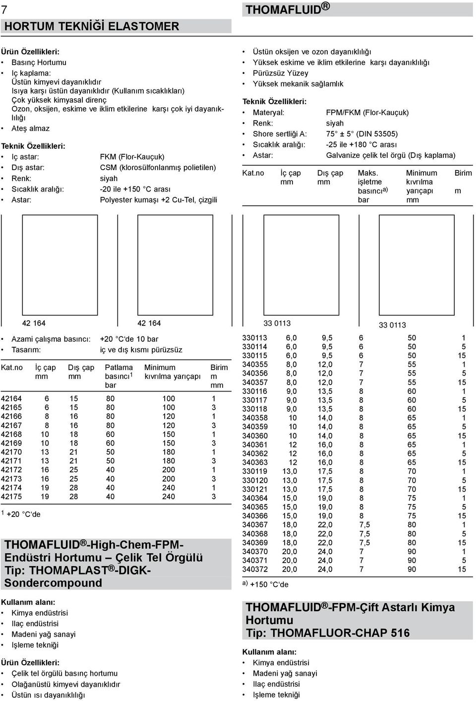 oksijen ve ozon dayanıklılığı Yüksek eskime ve iklim etkilerine karşı dayanıklılığı Pürüzsüz Yüzey Yüksek mekanik sağlamlık Materyal: FPM/FKM (Flor-Kauçuk) Renk: siyah Shore sertliği A: 75 ± 5 (DIN