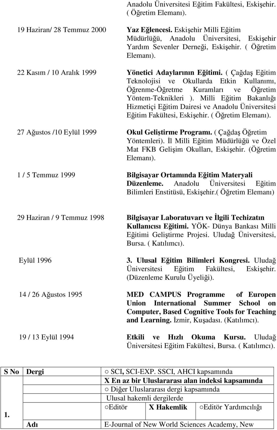 ( Çağdaş Eğitim Teknolojisi ve Okullarda Etkin Kullanımı, Öğrenme-Öğretme Kuramları ve Öğretim Yöntem-Teknikleri ).