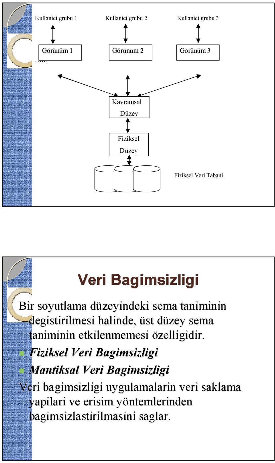 soyutlama düzeyindeki d sema taniminin degistirilmesi halinde, üst düzey d sema taniminin n etkilenmemesi özelligidir.