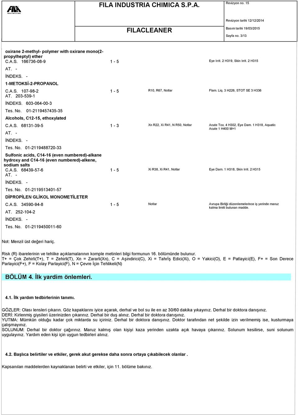 1 H318, Aquatic Acute 1 H400 M=1 AT. - İNDEKS. - Tes. No. 01-2119488720-33 Sulfonic acids, C14-16 (even numbered)-alkane hydroxy and C14-16 (even numbered)-alkene, sodium salts C.A.S. 68439-57-6 1-5 Xi R38, Xi R41, Notlar Eye Dam.