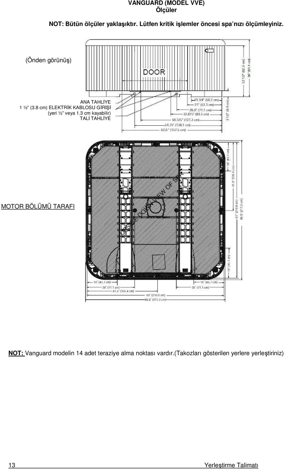 8 cm) ELEKTRİK KABLOSU GİRİŞİ (yeri ½ veya 1.