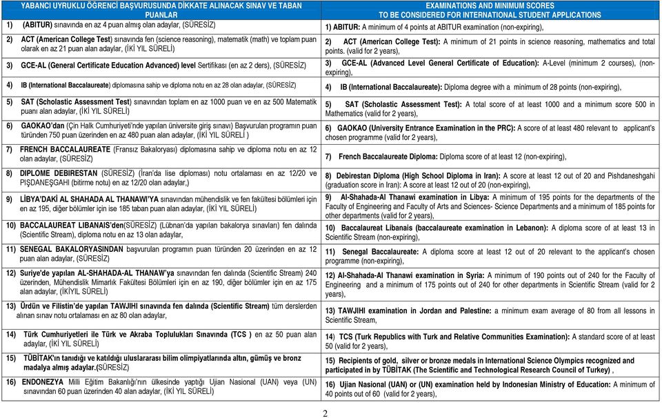 olarak en az 21 puan alan adaylar, (İKİ YIL SÜRELİ) 2) ACT (American College Test): A minimum of 21 points in science reasoning, mathematics and total points.