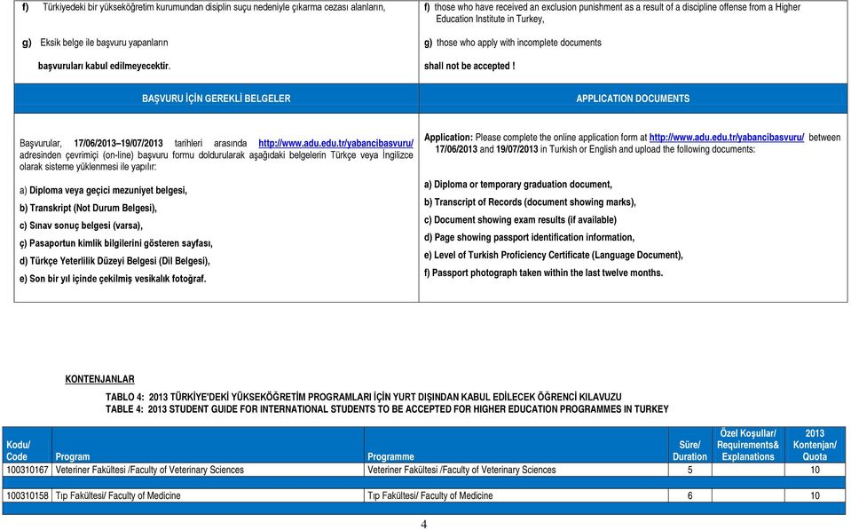 BAŞVURU İÇİN GEREKLİ BELGELER APPLICATION DOCUMENTS Başvurular, 17/06/2013 19/07/2013 tarihleri arasında http://www.adu.edu.