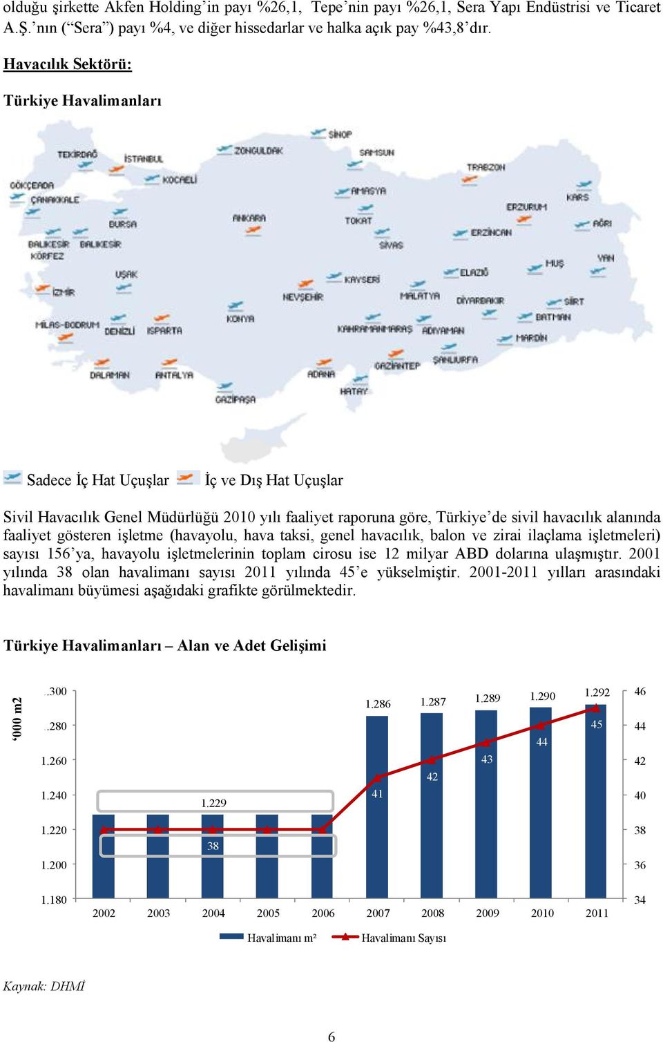 gösteren işletme (havayolu, hava taksi, genel havacılık, balon ve zirai ilaçlama işletmeleri) sayısı 156 ya, havayolu işletmelerinin toplam cirosu ise 12 milyar ABD dolarına ulaşmıştır.