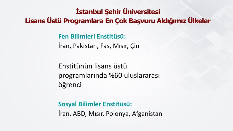 Mısır, Çin Enstitünün lisans üstü programlarında %60 uluslararası