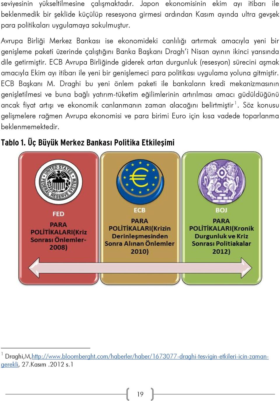 Avrupa Birliği Merkez Bankası ise ekonomideki canlılığı artırmak amacıyla yeni bir genişleme paketi üzerinde çalıştığını Banka Başkanı Dragh i Nisan ayının ikinci yarısında dile getirmiştir.