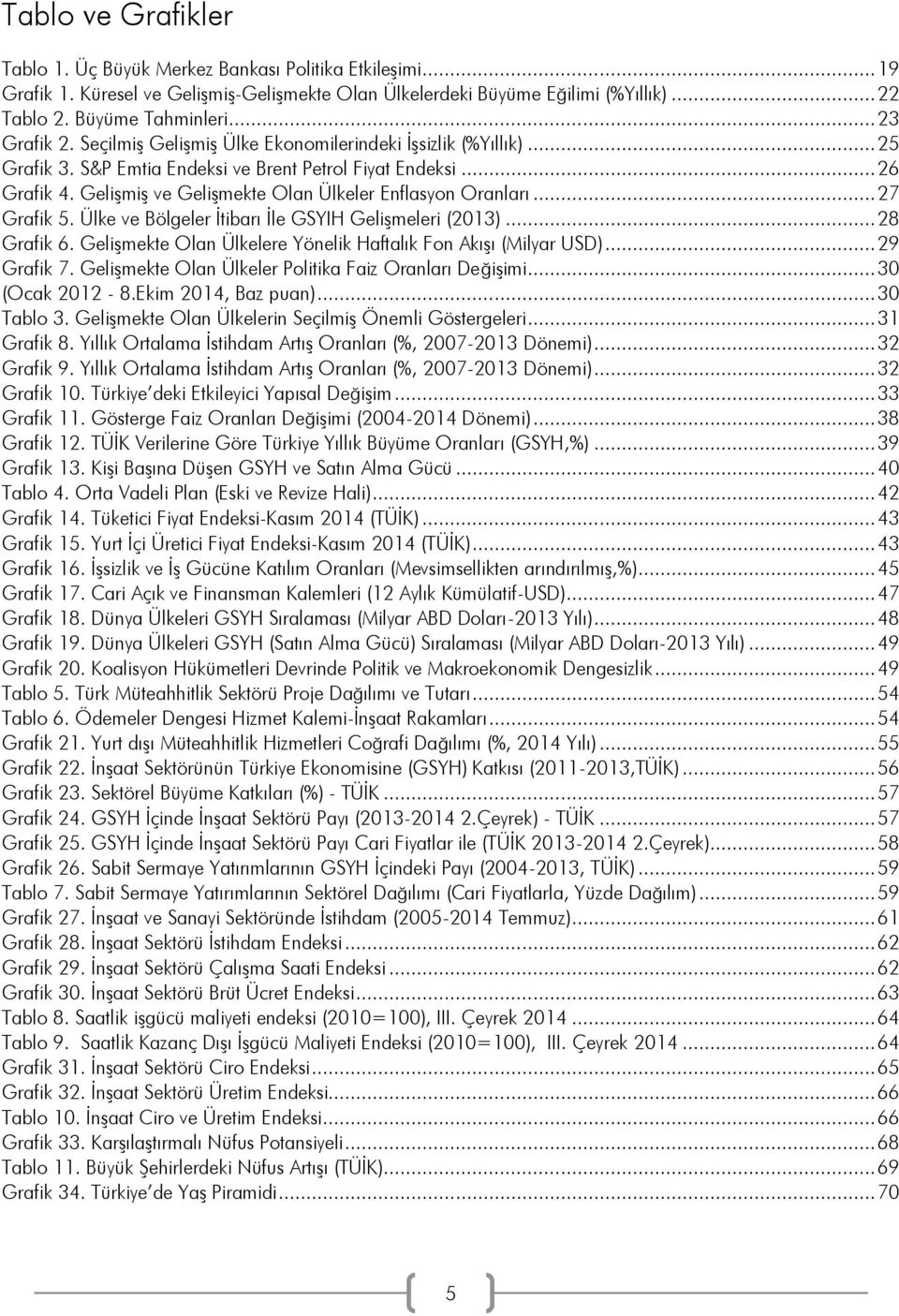 Gelişmiş ve Gelişmekte Olan Ülkeler Enflasyon Oranları... 27 Grafik 5. Ülke ve Bölgeler İtibarı İle GSYIH Gelişmeleri (2013)... 28 Grafik 6.