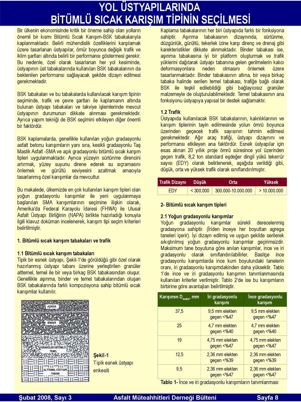 Bu nedenle, özel olarak tasarlanan her yol kesiminde, üstyapının üst tabakalarında kullanılan BSK tabakalarının da beklenilen performansı sağlayacak şekilde dizayn edilmesi gerekmektedir.