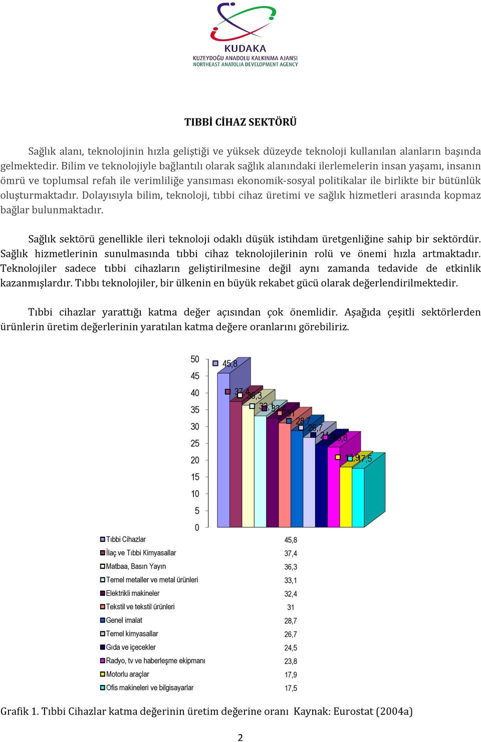 oluşturmaktadır. Dolayısıyla bilim, teknoloji, tıbbi cihaz üretimi ve sağlık hizmetleri arasında kopmaz bağlar bulunmaktadır.