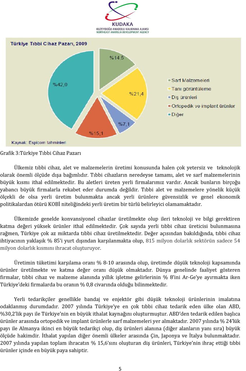 Ancak bunların birçoğu yabancı büyük firmalarla rekabet eder durumda değildir.