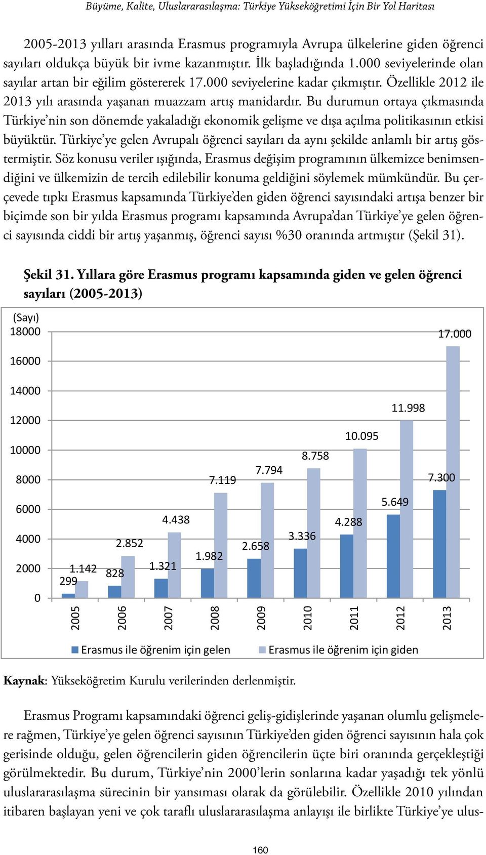 Bu durumun ortaya çıkmasında Türkiye nin son dönemde yakaladığı ekonomik gelişme ve dışa açılma politikasının etkisi büyüktür.